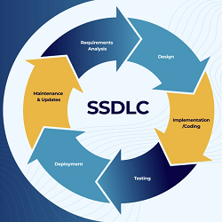 دوره آموزشی چرخه توليد نرم افزار امن - SSDLC