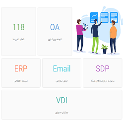 فیلم و فایل های آموزشی بدو استخدام ( سیستم های سازمانی ایریسا )